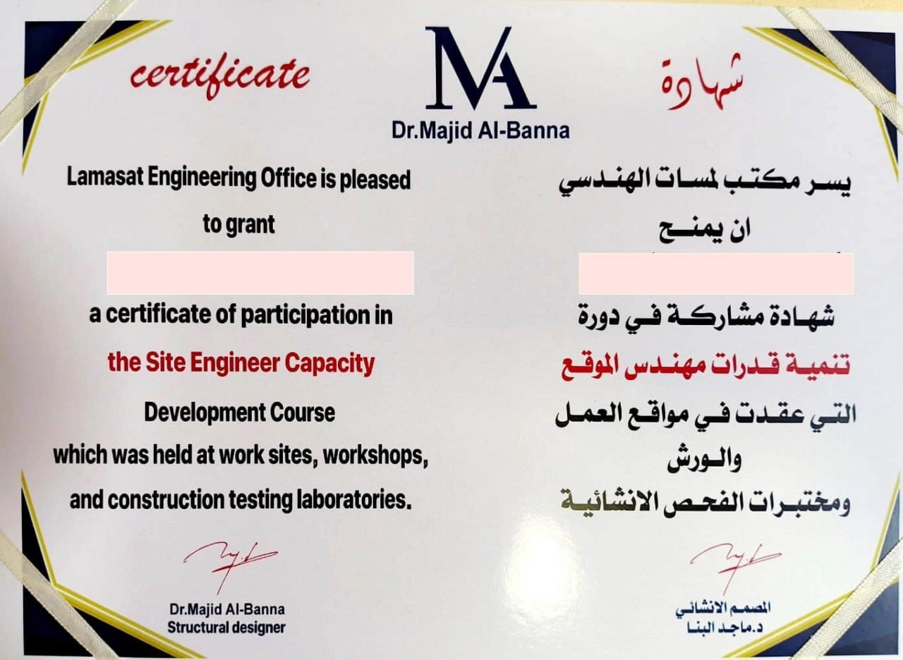 شهادة نموذجية